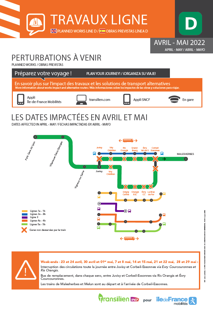 Rer D Sud Week Ends Travaux Et Des Impacts Sur Vos Circulations