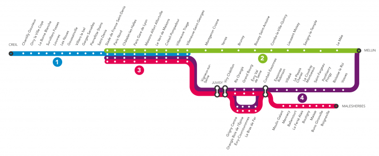 RER D : Vos Horaires Valables à Partir Du 9 Décembre 2018