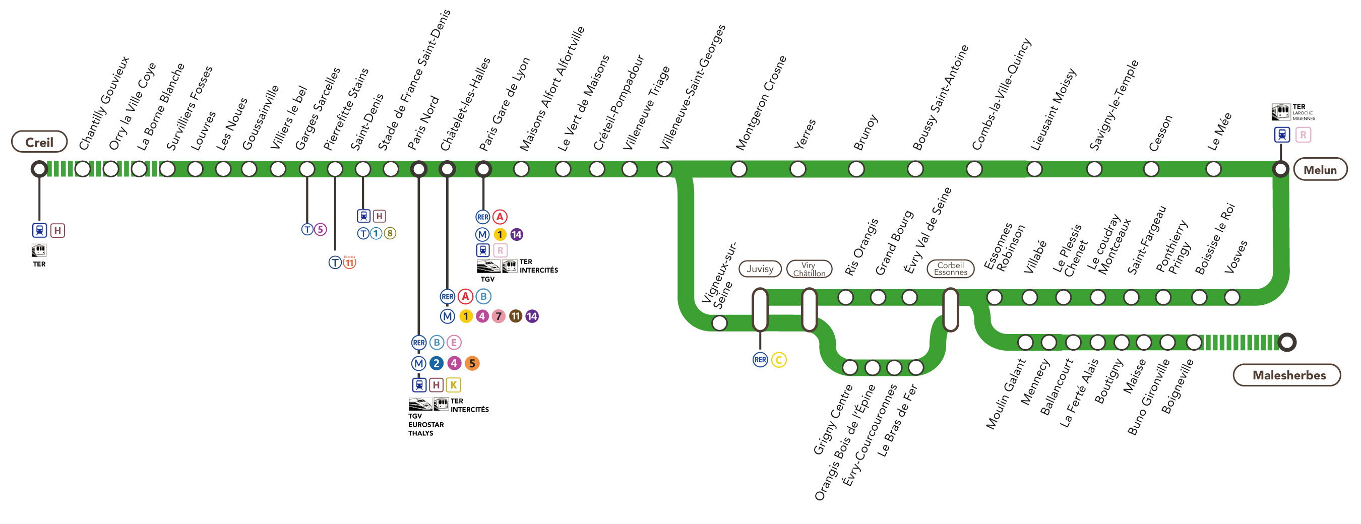 Схема метро грузии