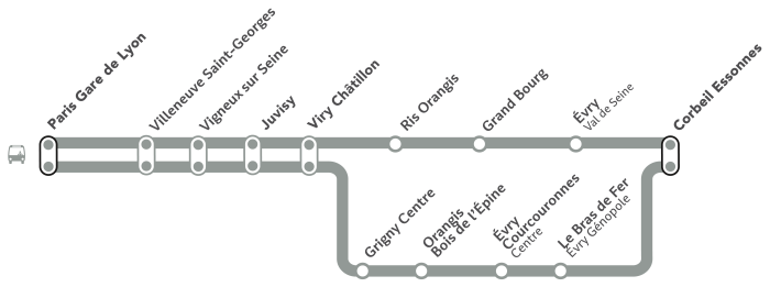 Plan représentant l'ancienne desserte de bus entre Paris Gare de Lyon et Corbeil Essonnes.