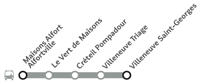 Plan représentant l'ancienne desserte de bus entre Maisons Alfort - Alfortville et Villeneuve Saint-Georges.