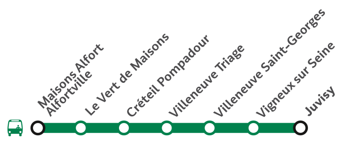 Pour illustrer la nouveauté changement bus travaux sud de Paris : plan représentant la desserte de bus entre Maisons Alfort - Alfortville et Juvisy.