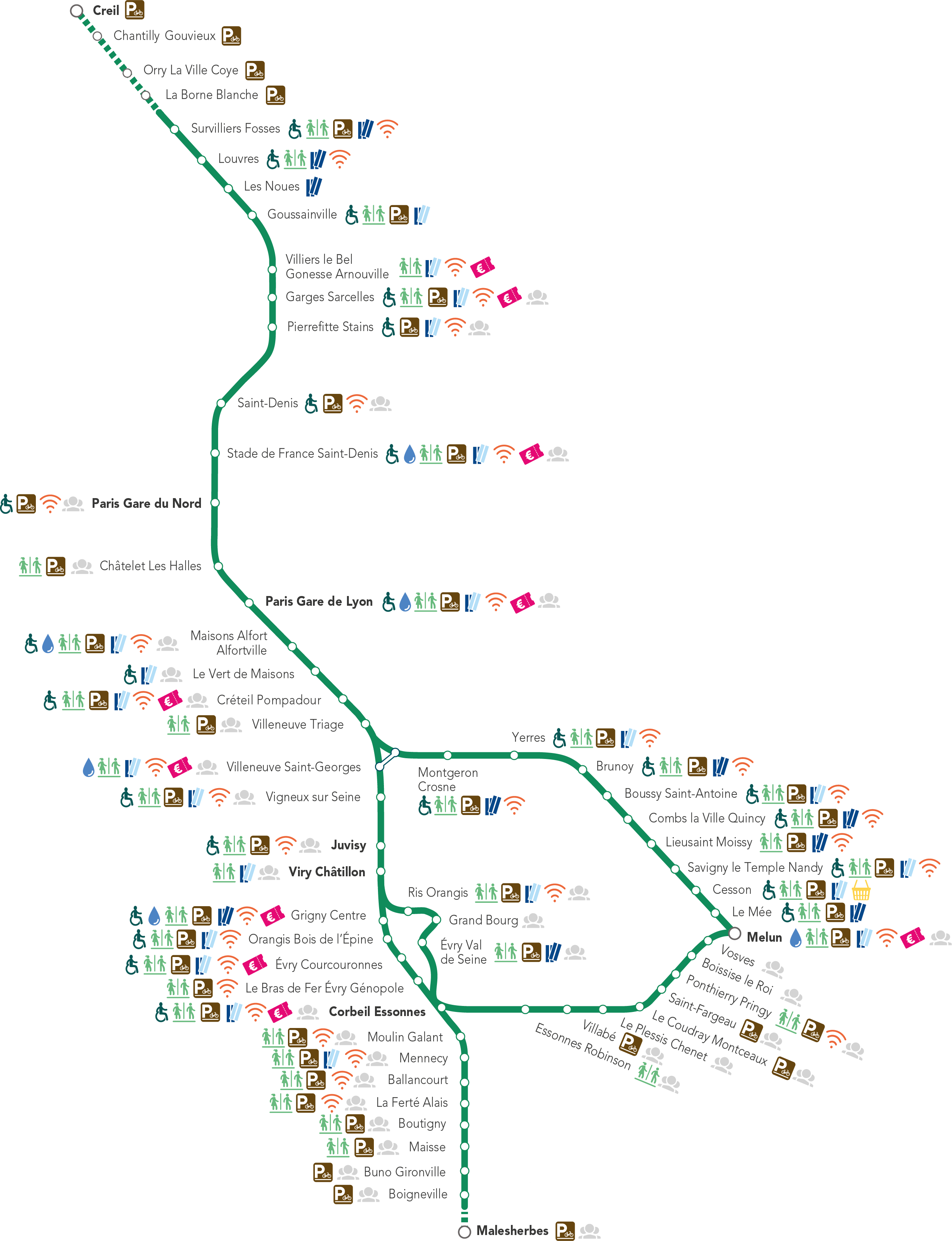 Carte des services gares Ligne D