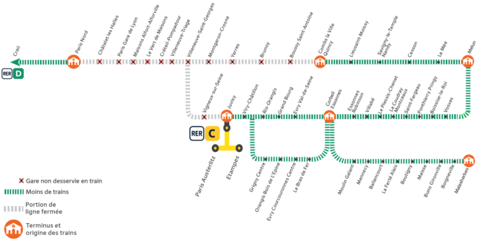 Plan des interruptions prévues durant le week-end du 1er mai 2026 sur le RER D.